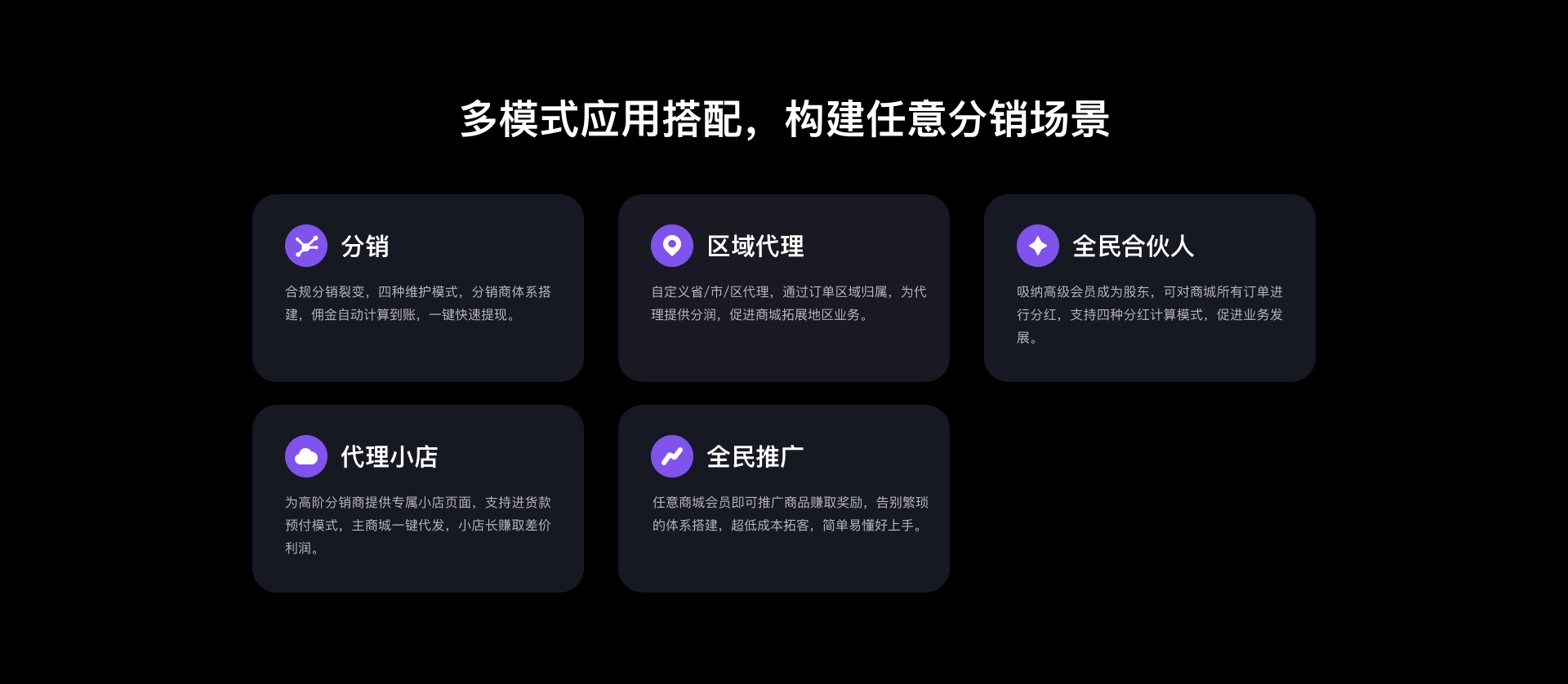 多模式应用搭配,构建任意分销场景